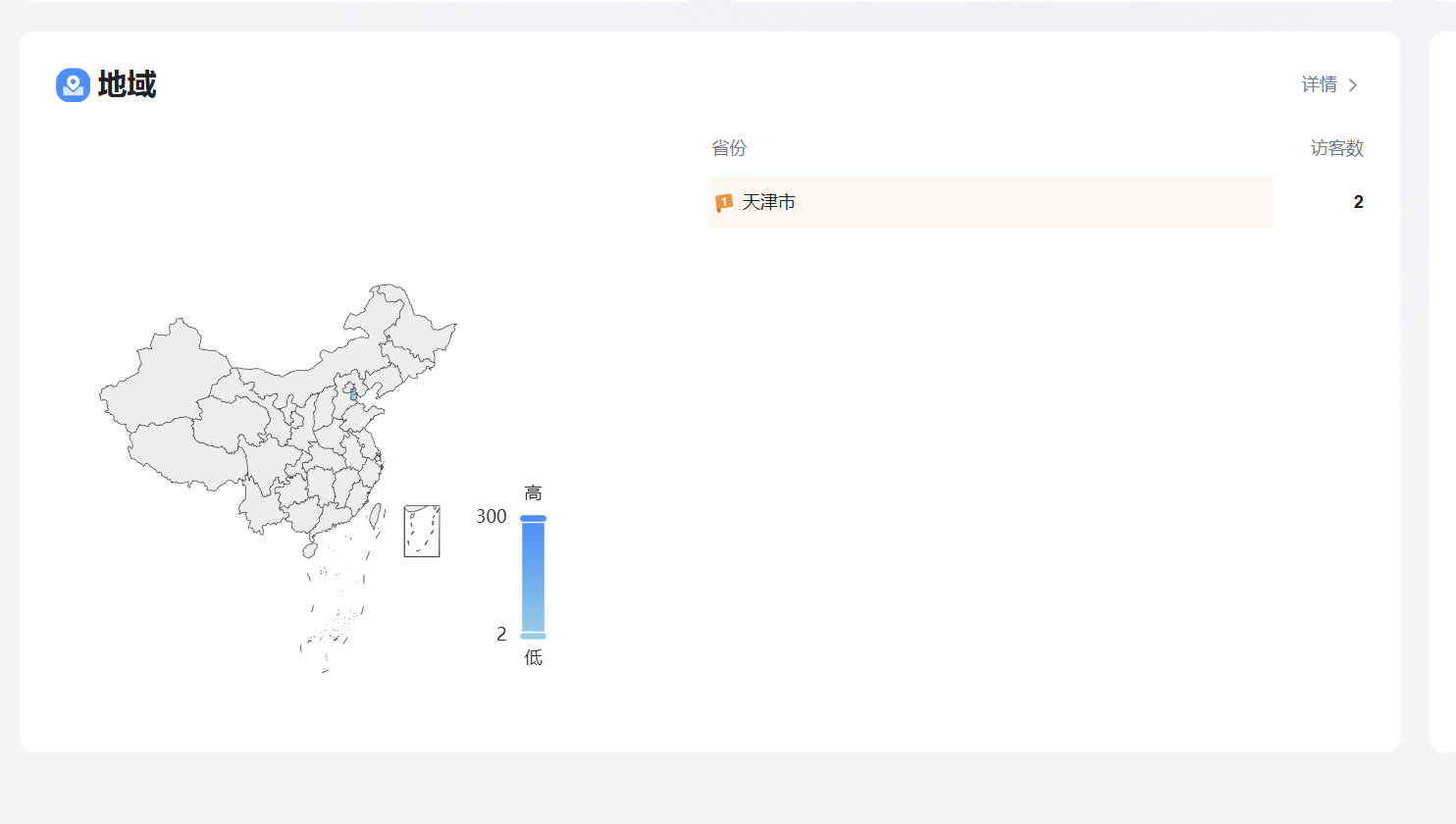 示例数据统计页面