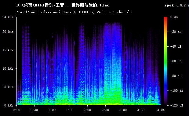 评论图片-AiHiFi.CN